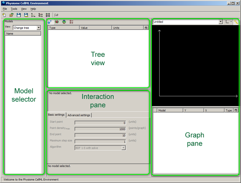 OpenCell interface