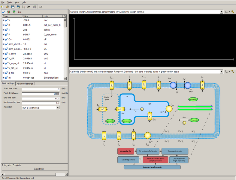 Example of a OpenCell session